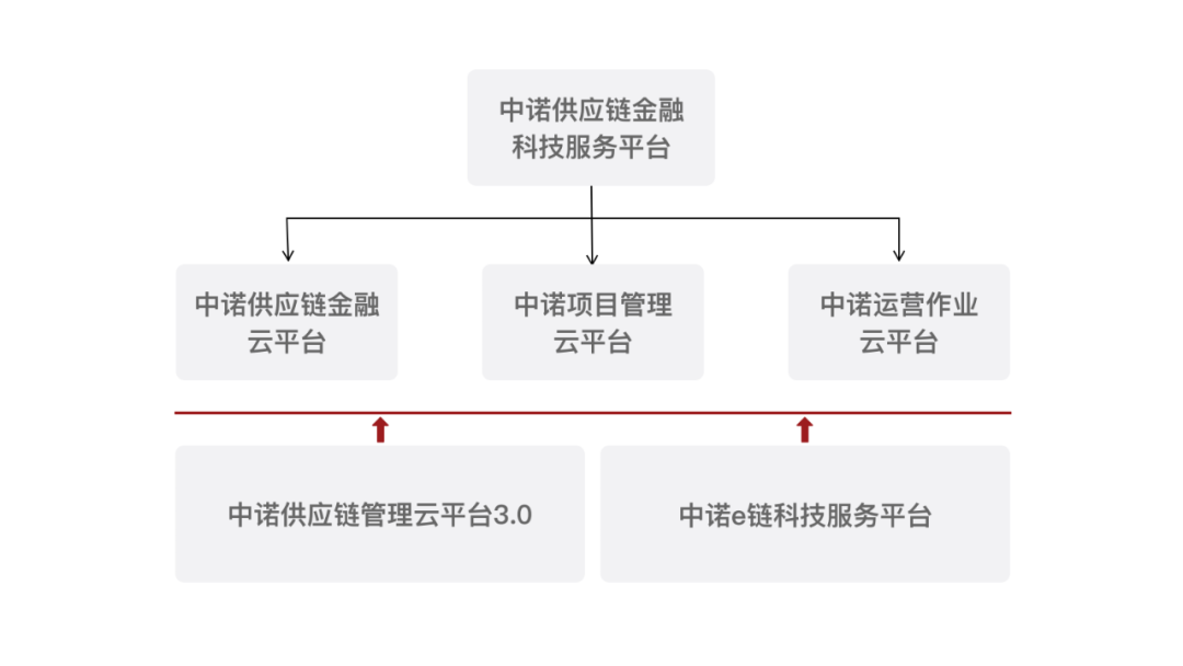 六台盒宝典资料大全