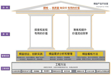 六台盒宝典资料大全