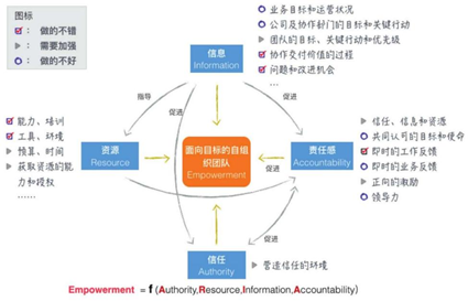 六台盒宝典资料大全