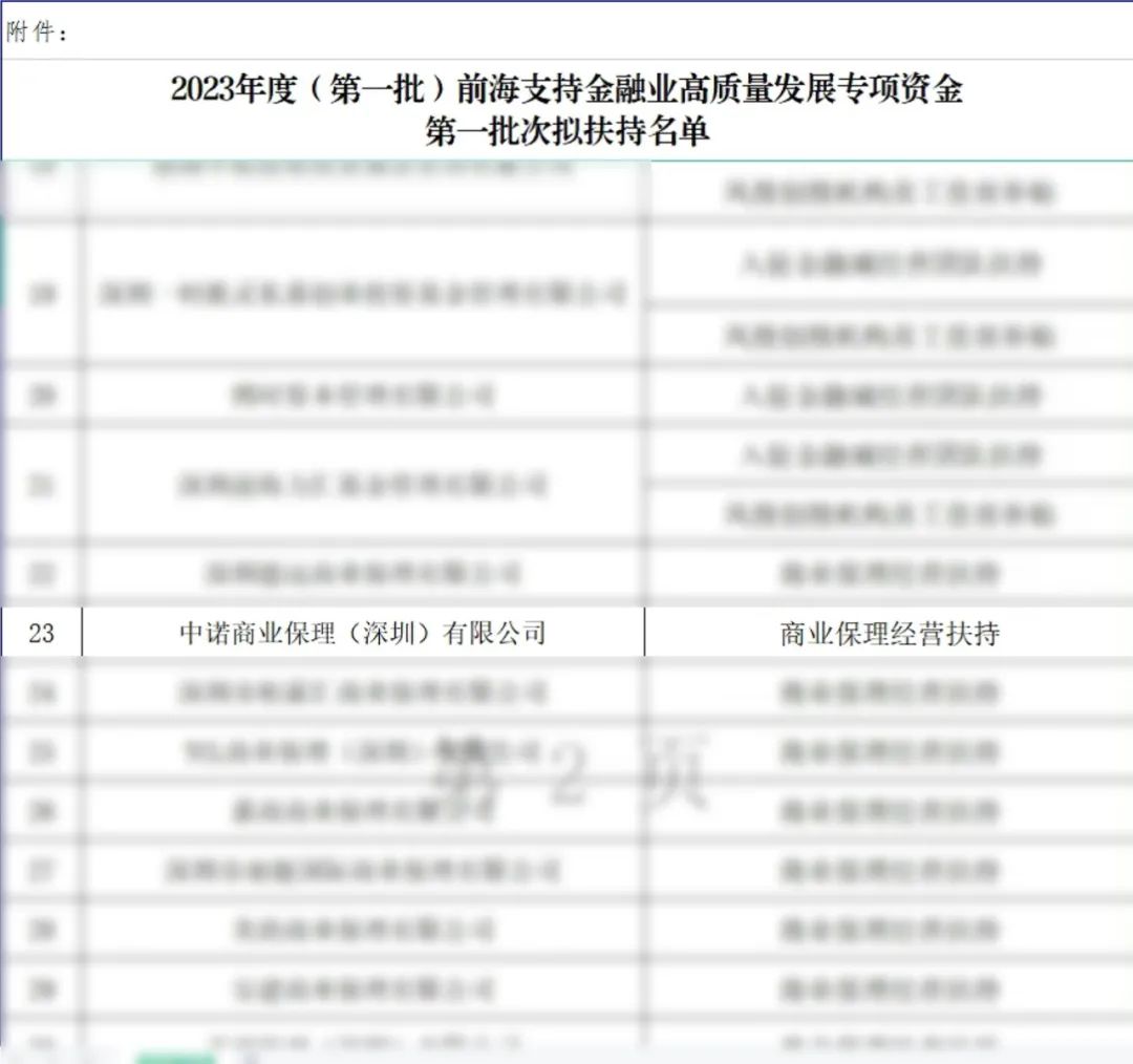 六台盒宝典资料大全